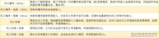 永劫无双辅助_永劫无间辅助使用技巧_永劫无间辅助观察什么意思