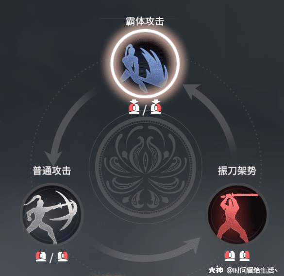 永劫无间新手教学_永劫无间新手教学视频_永劫无间新手怎么练技术