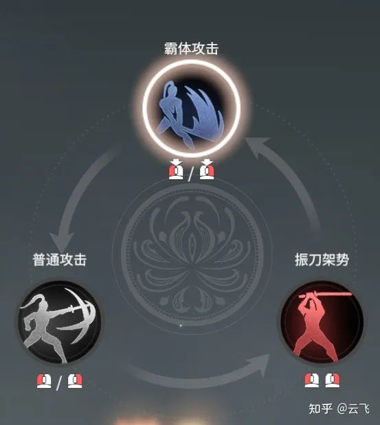 永劫无间天赋页_永劫无间满天赋_永劫无间天赋怎么带